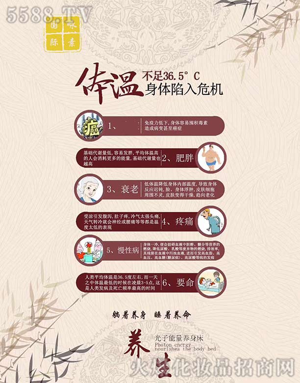 �V��ԁ������Ƽ����޹�˾�������B(y��ng)��������