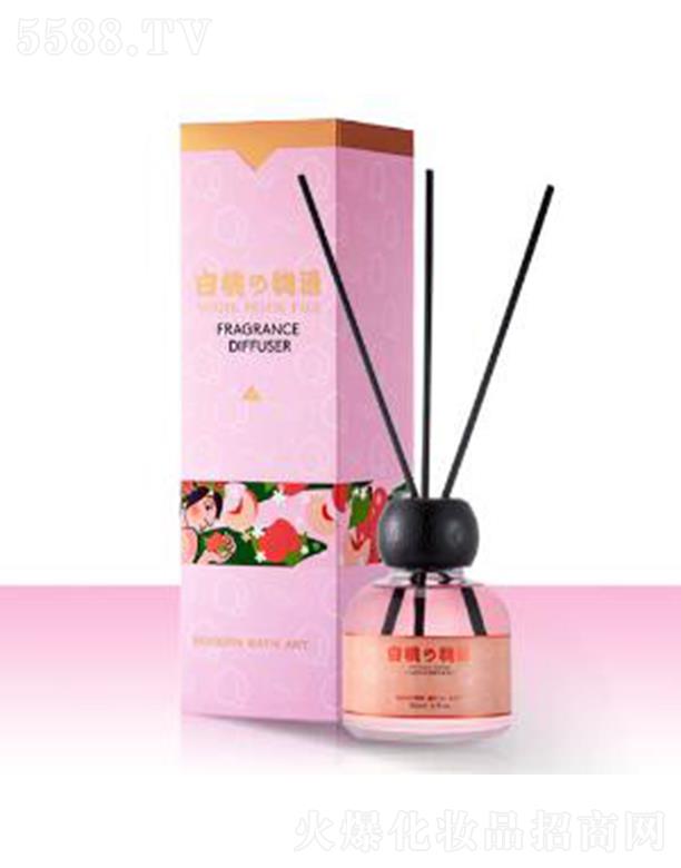 �Ϻ�ԡɼ�ջ��Ƽ����޹�˾��Ħ�ǰͺհ������Z(y��)��޹�]�l(f��)Һ