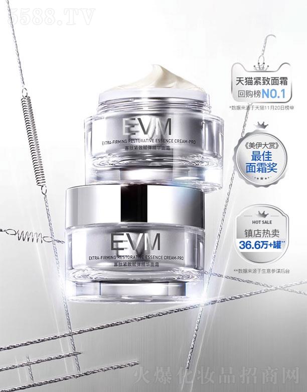 ������������̄�(w��)���޹�˾��EVM���Ķ�Ч�o������A��Ĥ