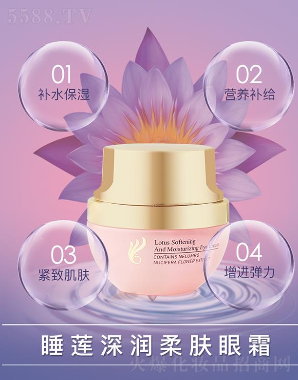 �V���г��nƷ�ƹ����B�i���޹�˾���?bi��o)�ɏ��?r��n)���w��˪