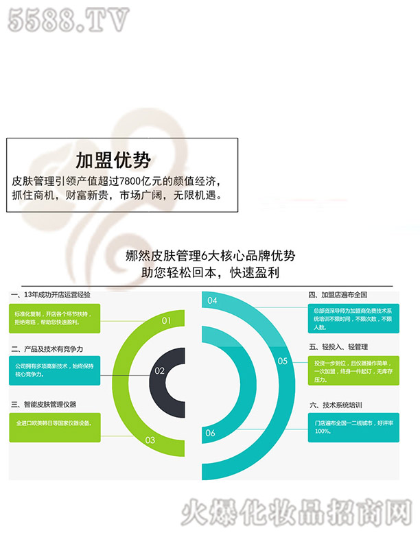 ��Ȼ���˃�(y��u)��