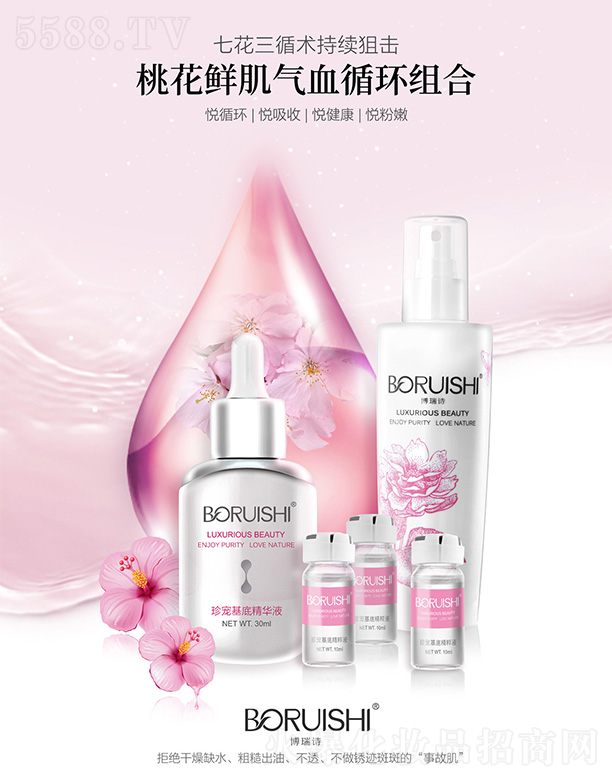 ����Ԋ(sh��)�һ��r����Ѫѭ�h(hu��n)�M��