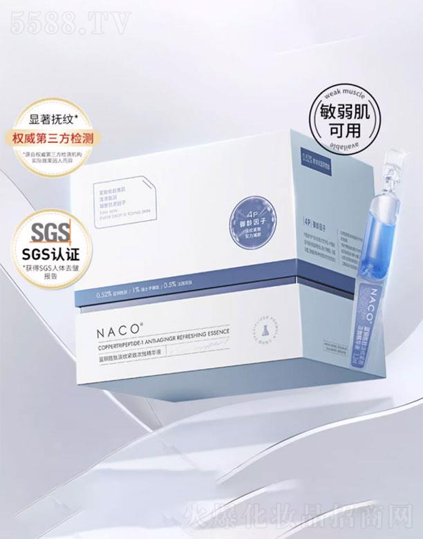 NACO�{�~���ĵ��y�o�´Β����AҺ