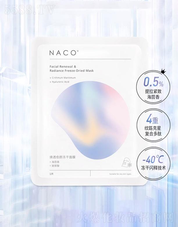 NACO��͸�������Ĥ