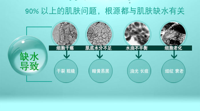 ��ˬƽ��PH�{��¶