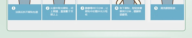 明日康新視路眼保健貼 明日康新視路眼保健貼
