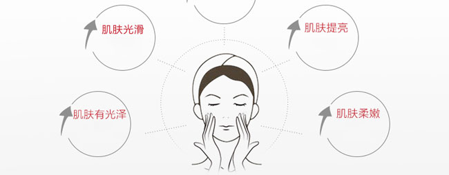 �nԊȪˮ�����B(y��ng)����