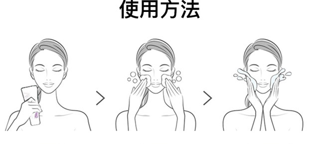 �����簱����ϴ����