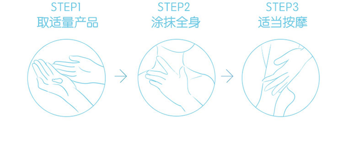 依詩(shī)媞娜水嫩煥顏保濕按摩膏 依詩(shī)媞娜水嫩煥顏保濕按摩膏