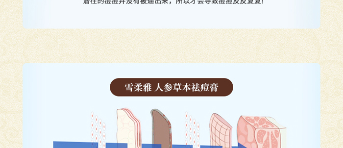 �琂�òݱ�ֲ����M��