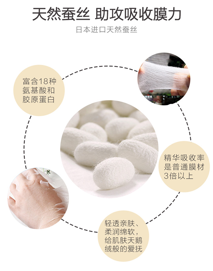 珍珠生活雪肌達(dá)人高機(jī)能面膜 珍珠生活雪肌達(dá)人高機(jī)能面膜