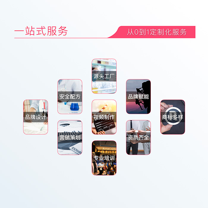 哈健堂喚醒緊潤(rùn)護(hù)理套 哈健堂喚醒緊潤(rùn)護(hù)理套