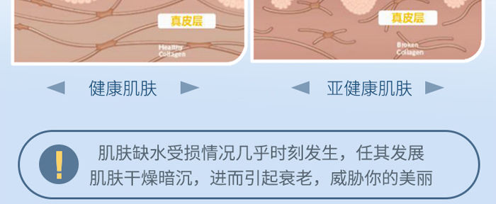 KANGLILE紅顏肌底修護(hù)啫喱 KANGLILE紅顏肌底修護(hù)啫喱