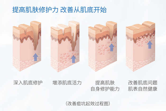 凍干粉OEM_08 凍干粉OEM_08