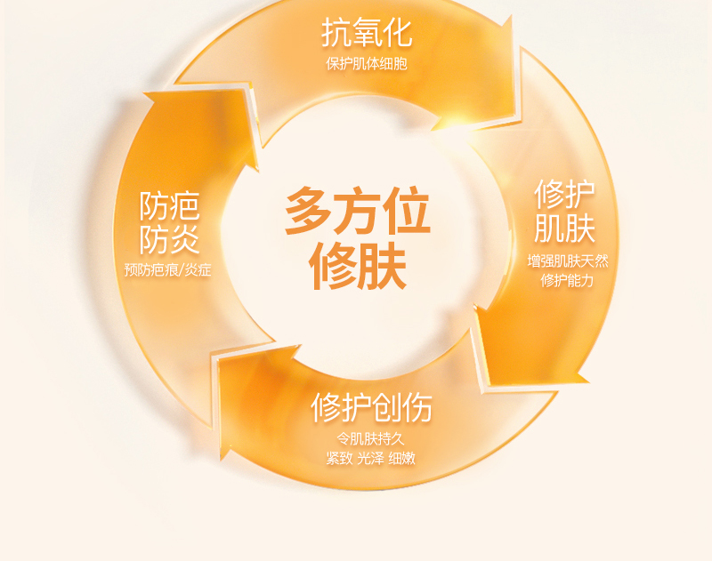 �����ľ��AҺ