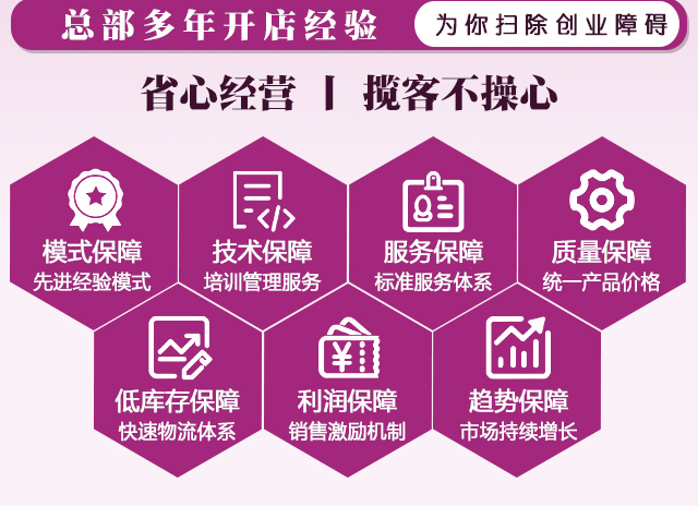 益道坊卵巢保養(yǎng)套盒 益道坊卵巢保養(yǎng)套盒