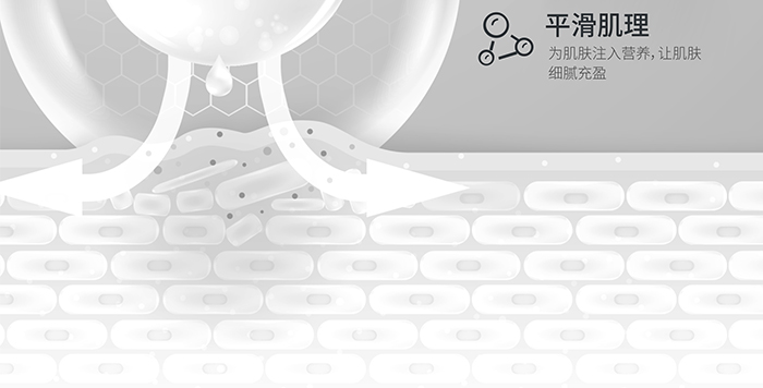 高地保濕修護(hù)霜 高地保濕修護(hù)霜