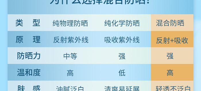 �������������׷���˪