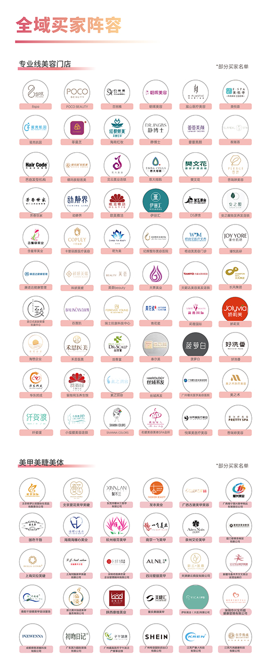 全域買家陣容 全域買家陣容