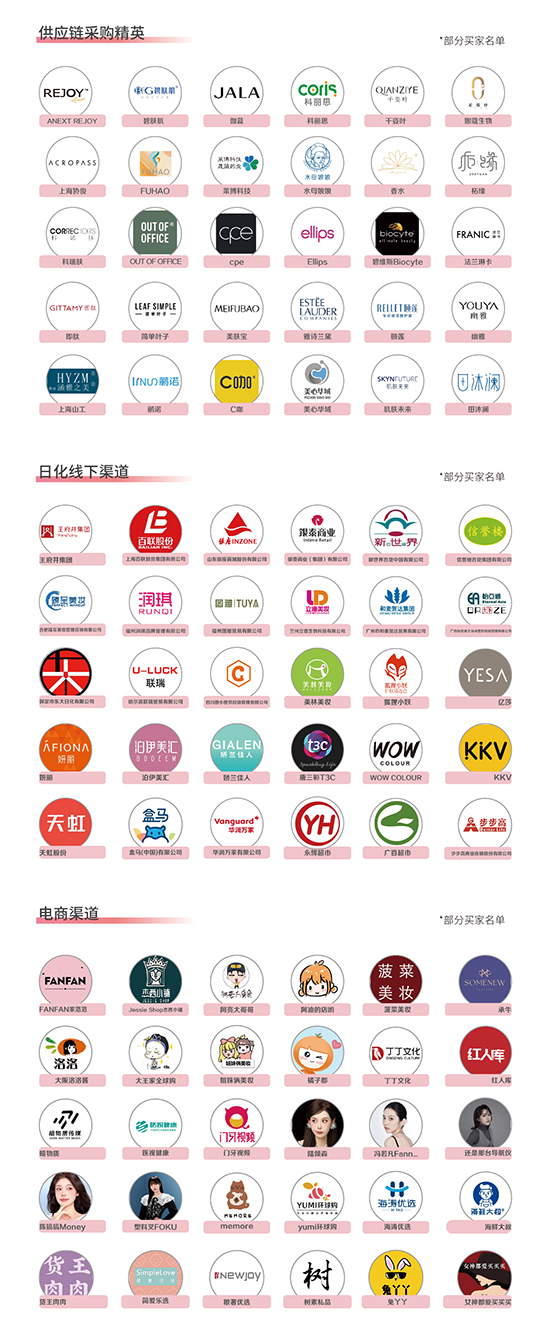 全域買家陣容 全域買家陣容